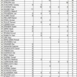 bronze 2t 2 290x1024