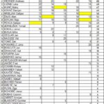 bronze 4t 2 461x1024