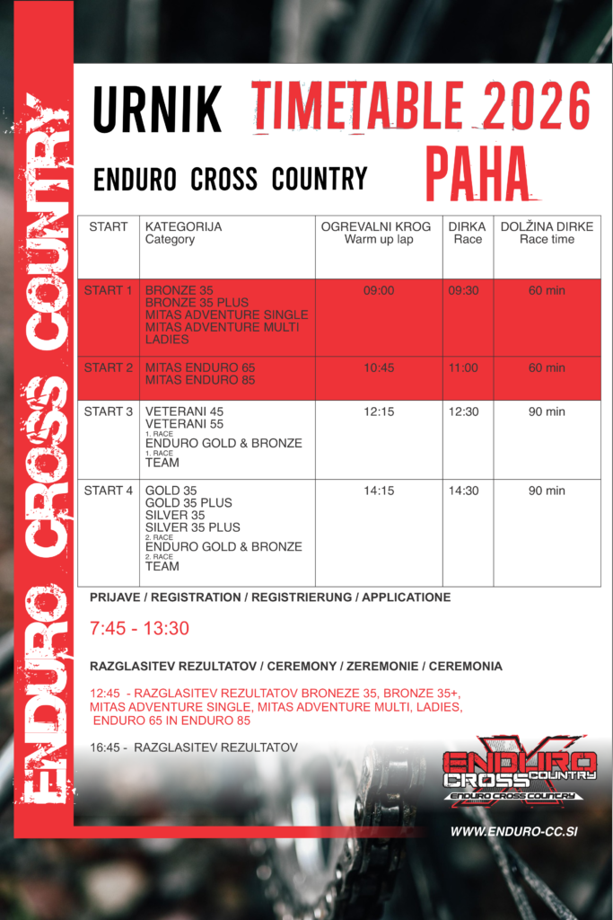 paha urnik timetable popravljen